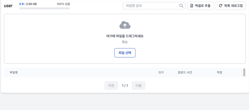 Service Screenshot
